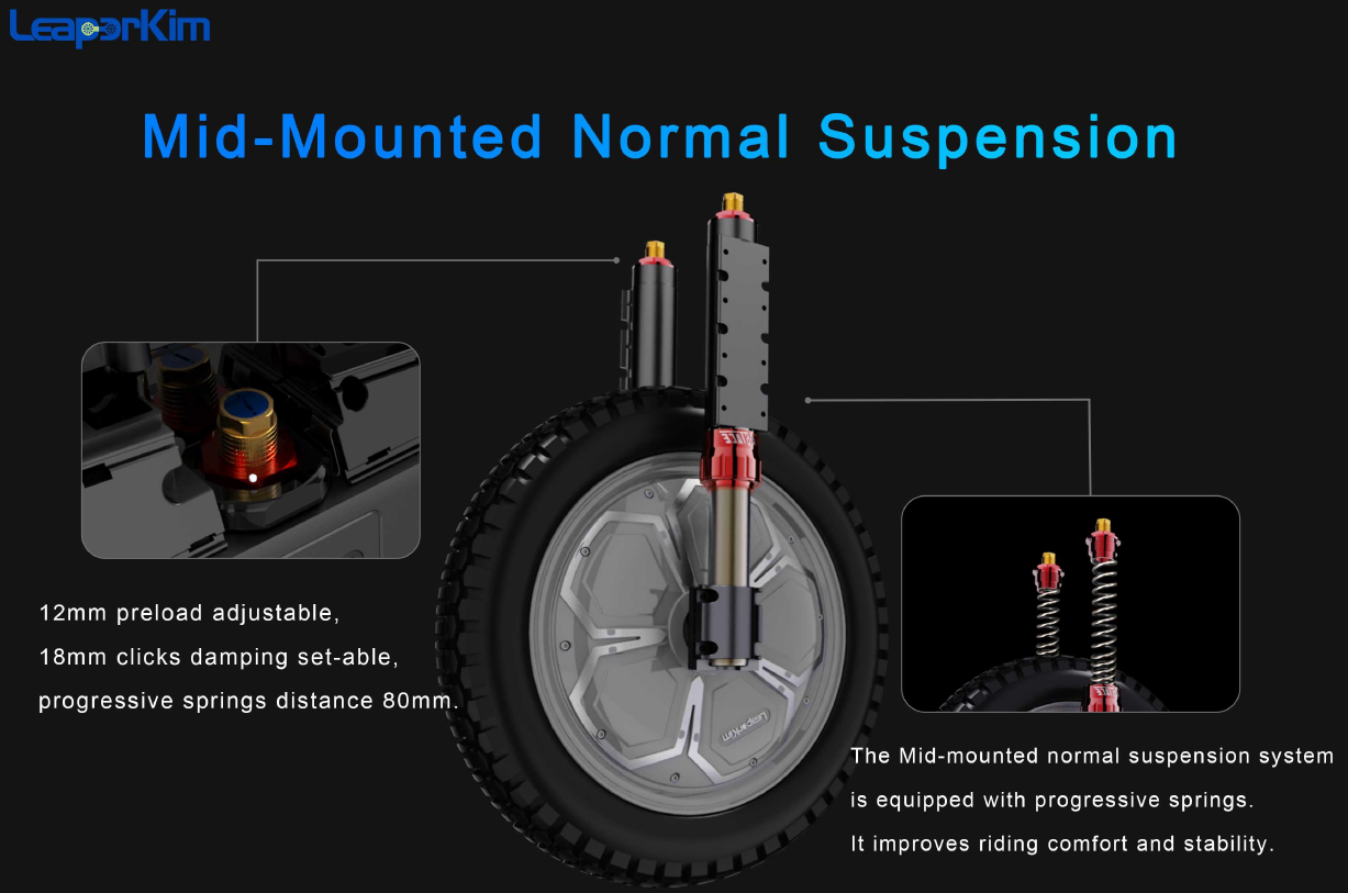 patton s suspension patton s suspension