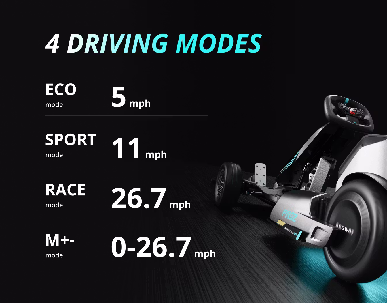 feature 2.png go kart pro 2 modes